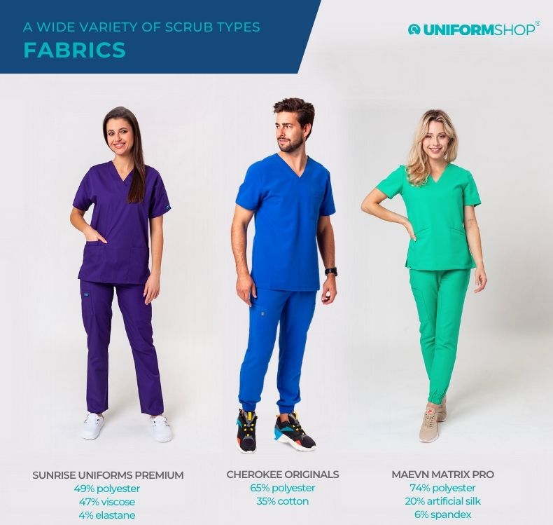 uniforms_medical_fabrics